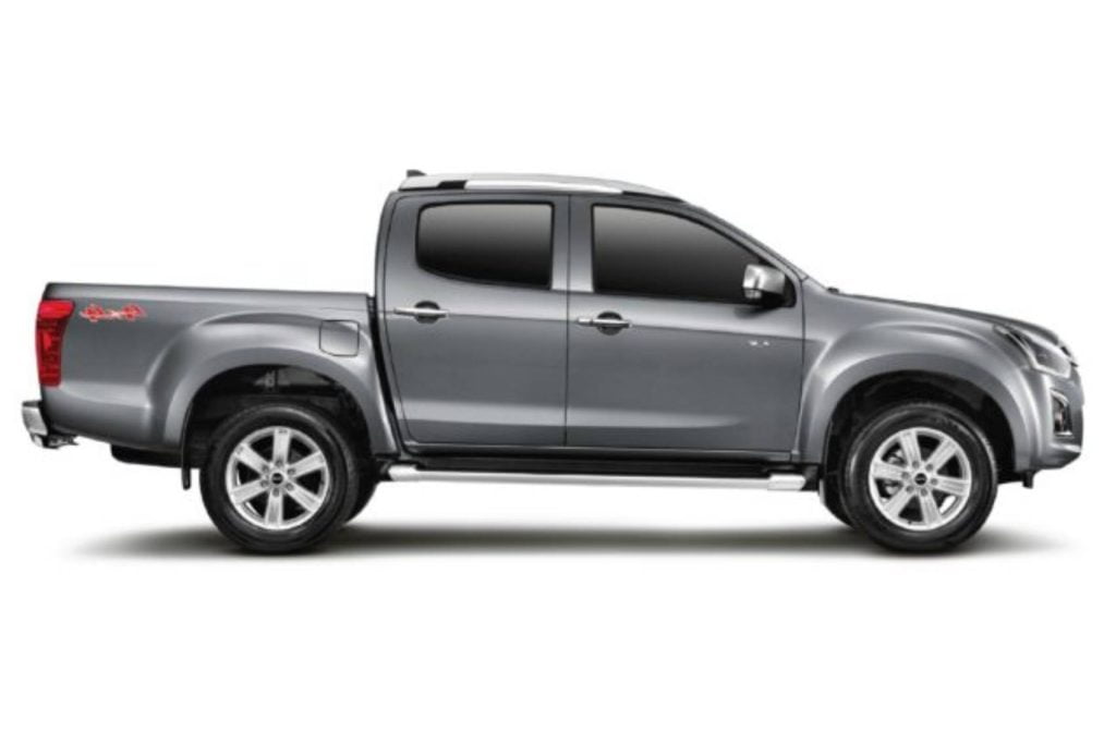 dmax